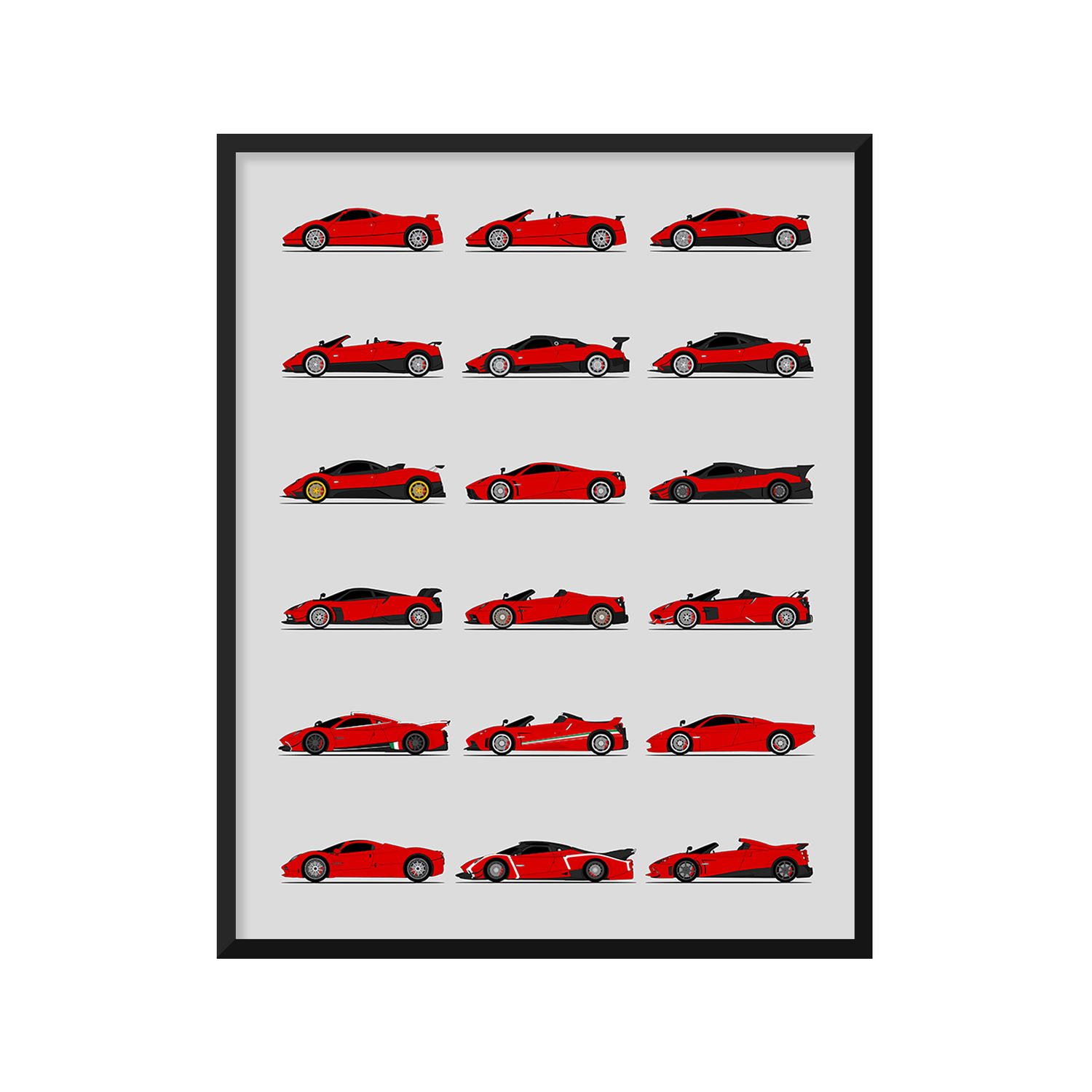 Pagani Best Generations History and Evolution Poster (Side Profile)