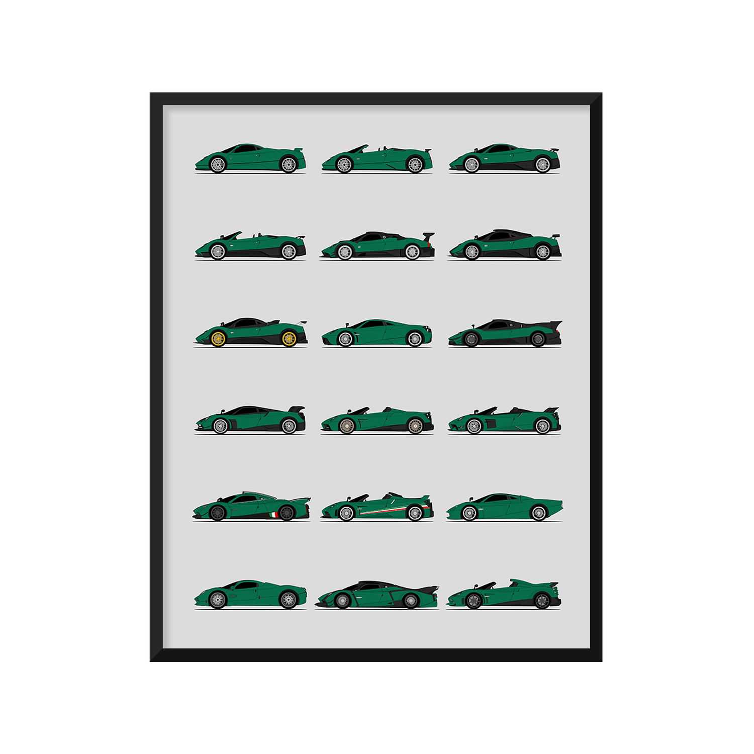 Pagani Best Generations History and Evolution Poster (Side Profile)