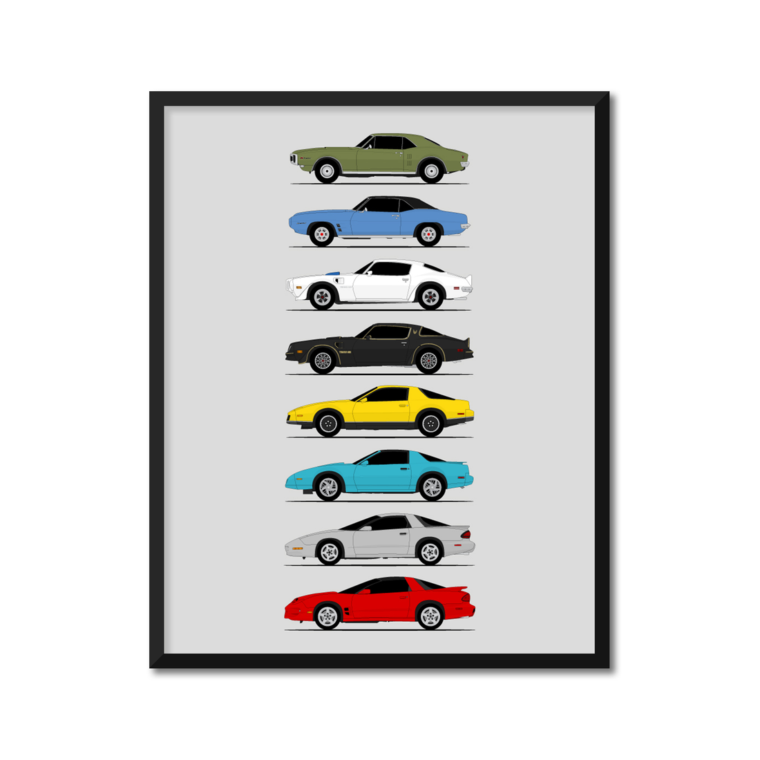 Pontiac Firebird Generations (Side Profile)