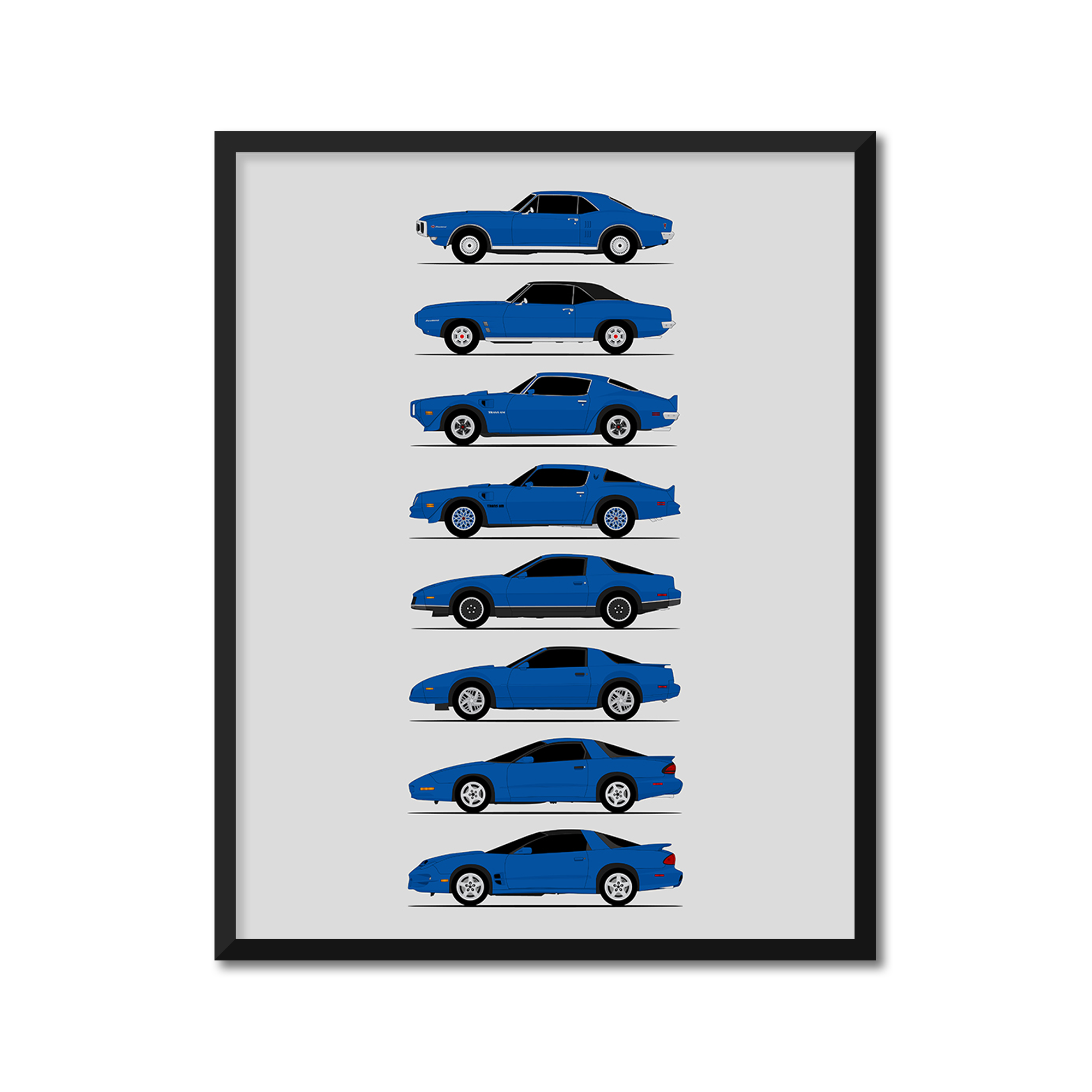 Pontiac Firebird Generations (Side Profile)