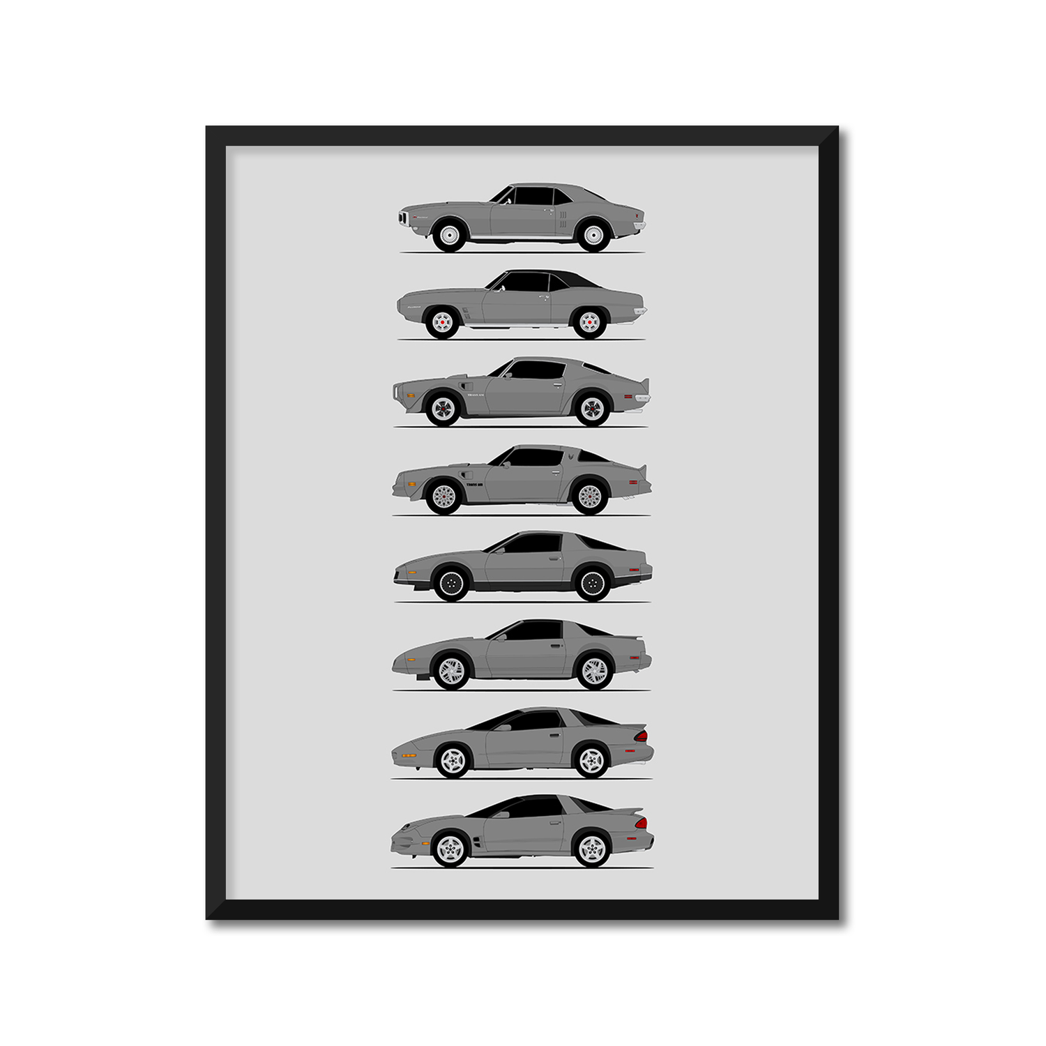 Pontiac Firebird Generations (Side Profile)