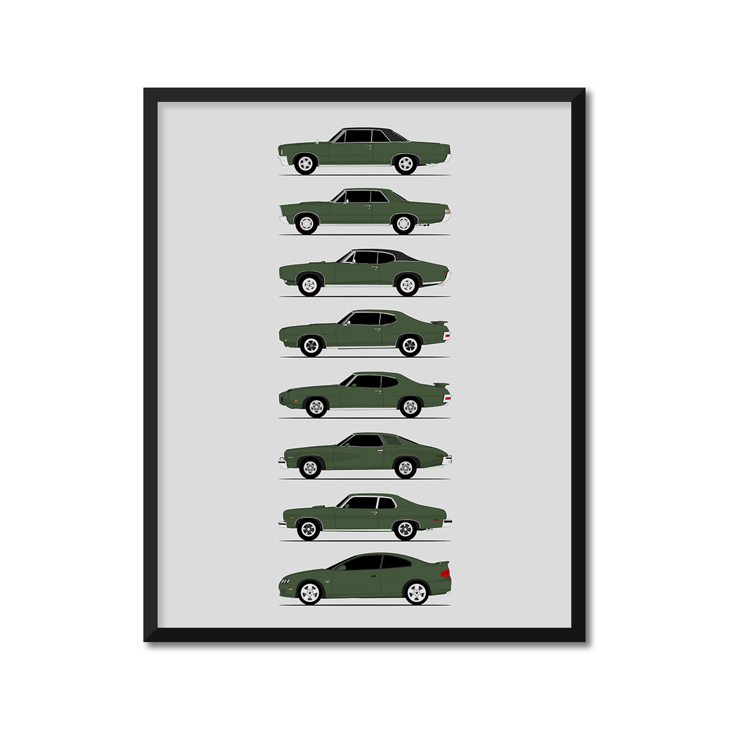 Pontiac GTO Generations (Side Profile)