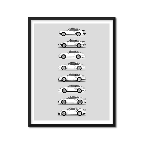 Porsche 911 Turbo Generations History and Evolution Poster (Side Profile)
