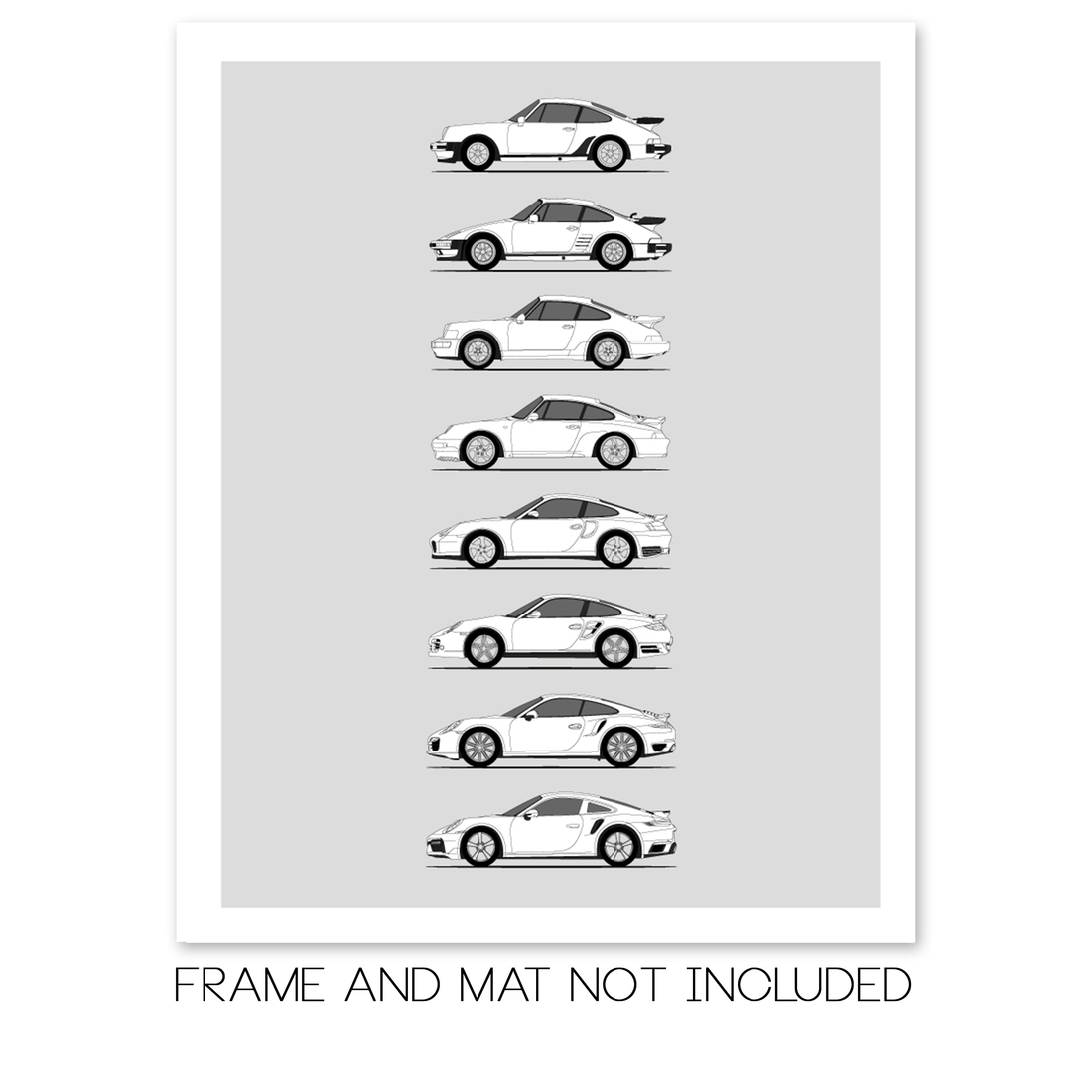 Porsche 911 Turbo Generations History and Evolution Poster (Side Profile)