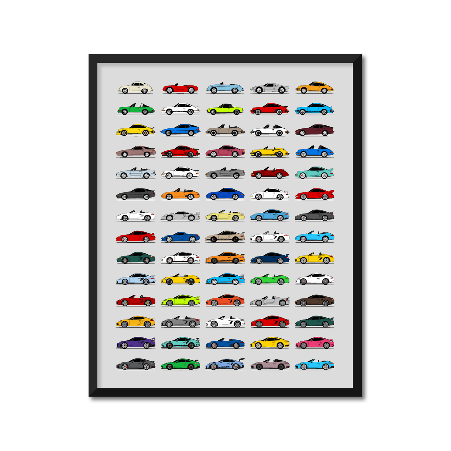 Porsche Generations History and Evolution Poster (Side Profile)
