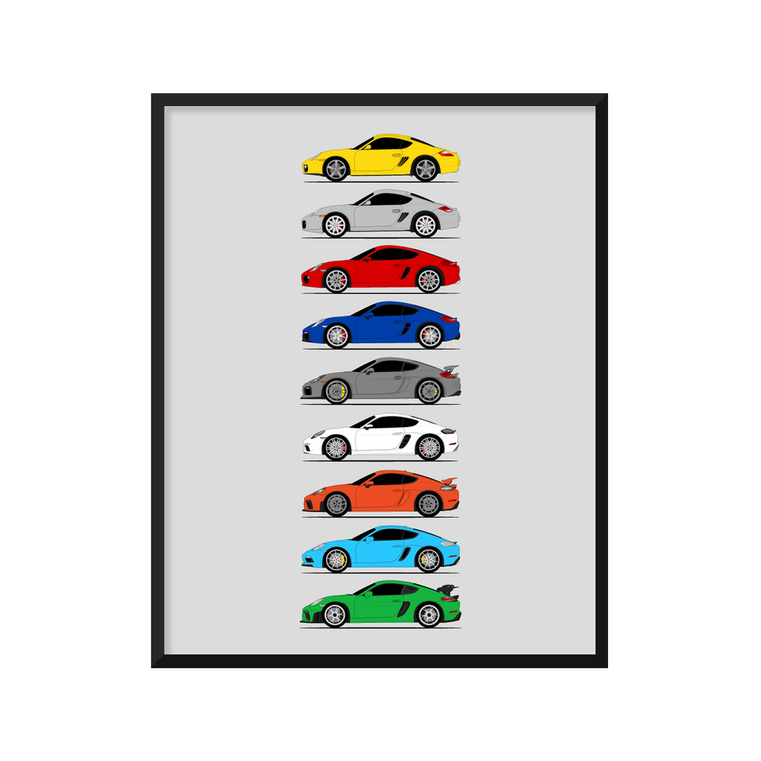 Porsche Cayman Generations History and Evolution Poster (Side Profile)