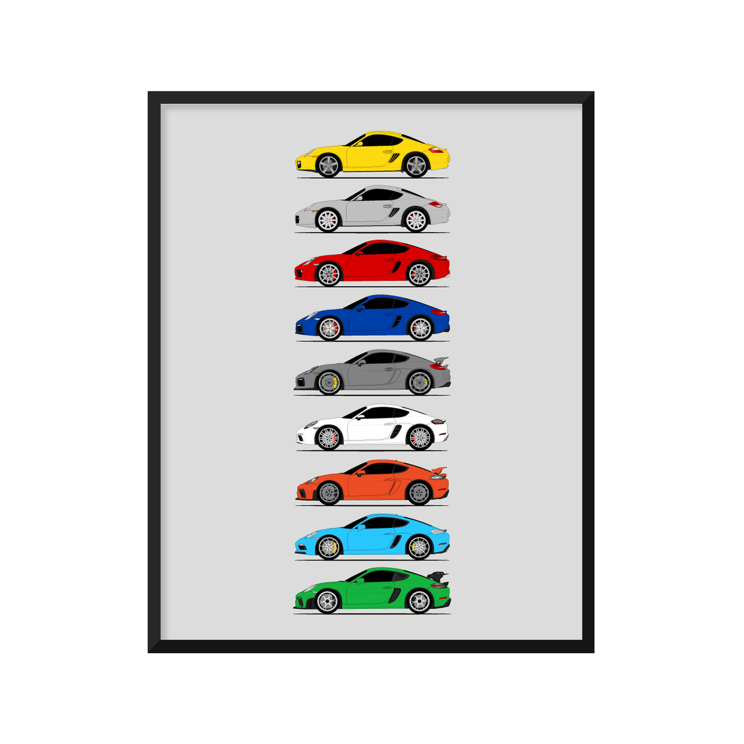 Porsche Cayman Generations History and Evolution Poster (Side Profile)