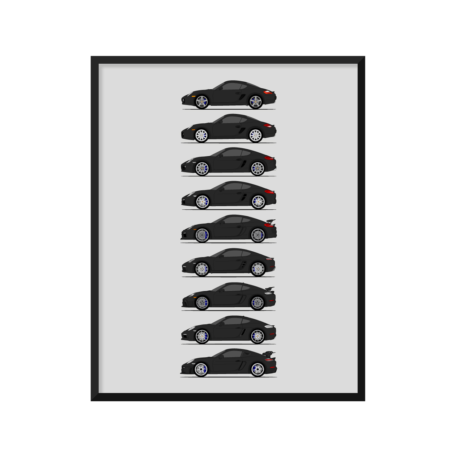 Porsche Cayman Generations History and Evolution Poster (Side Profile)