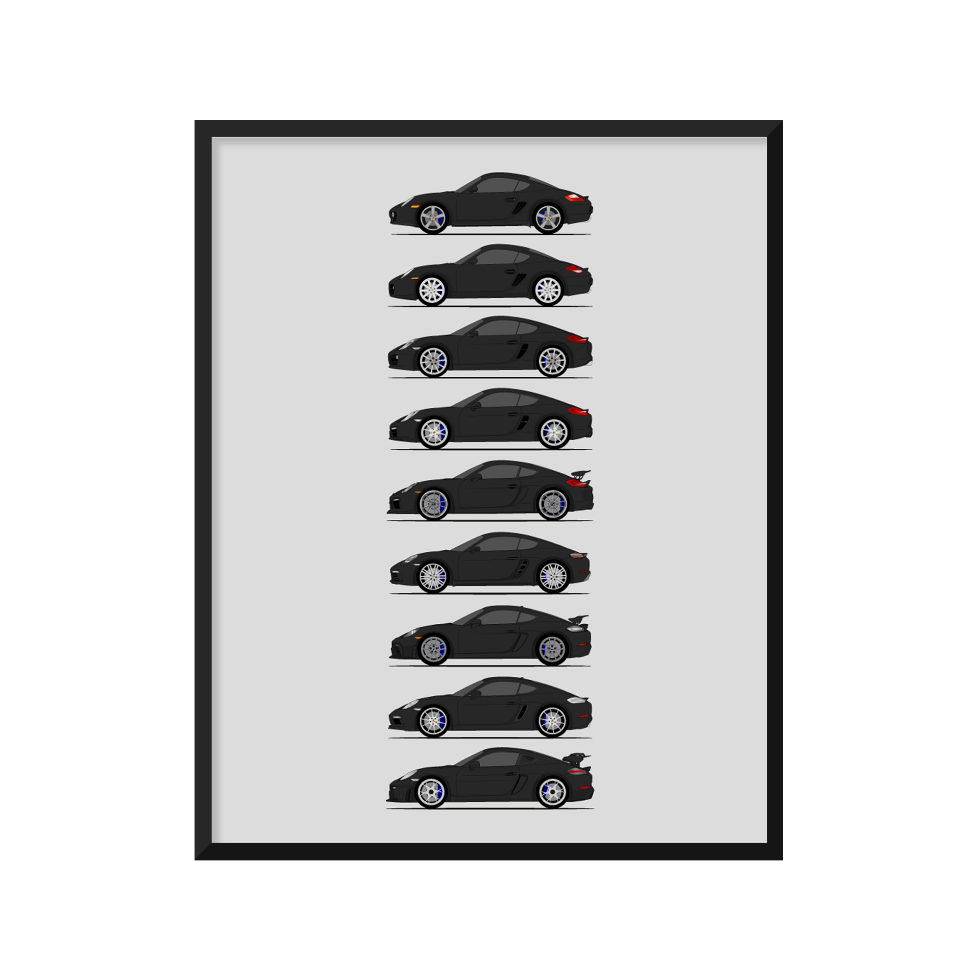 Porsche Cayman Generations History and Evolution Poster (Side Profile)