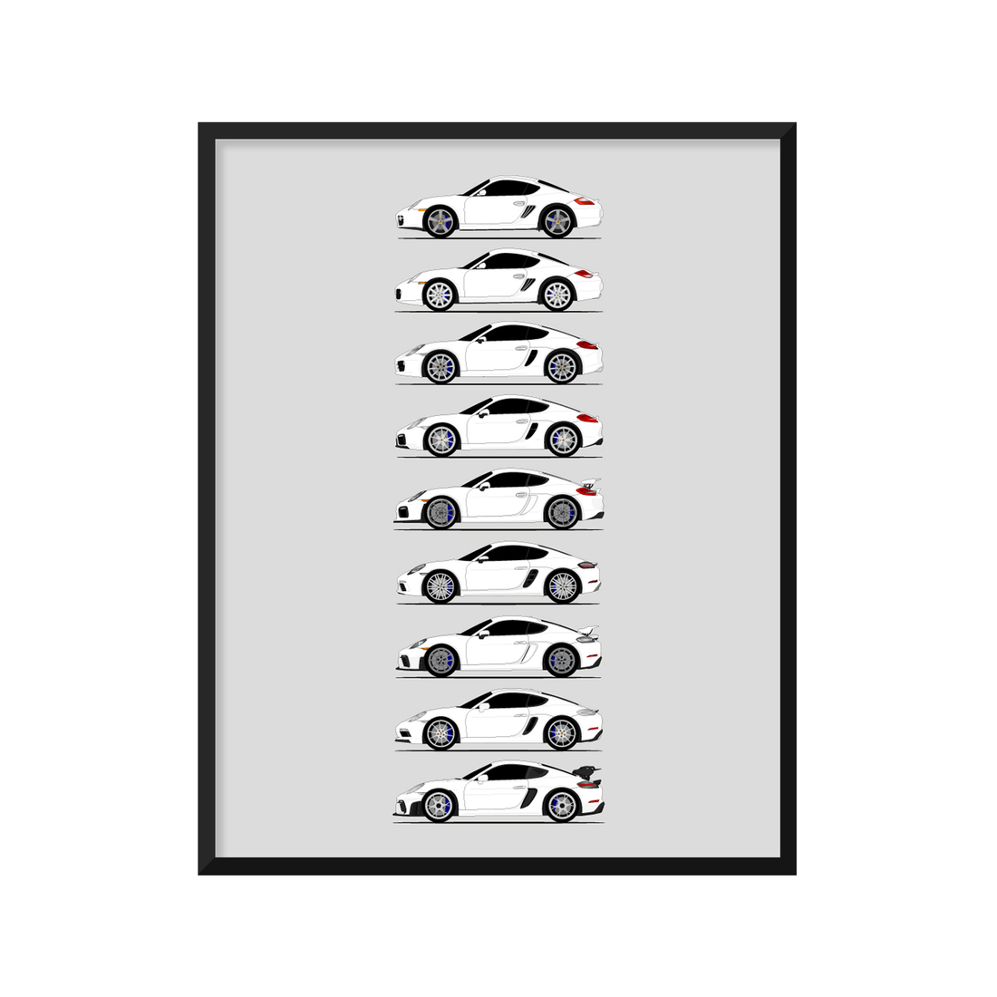 Porsche Cayman Generations History and Evolution Poster (Side Profile)