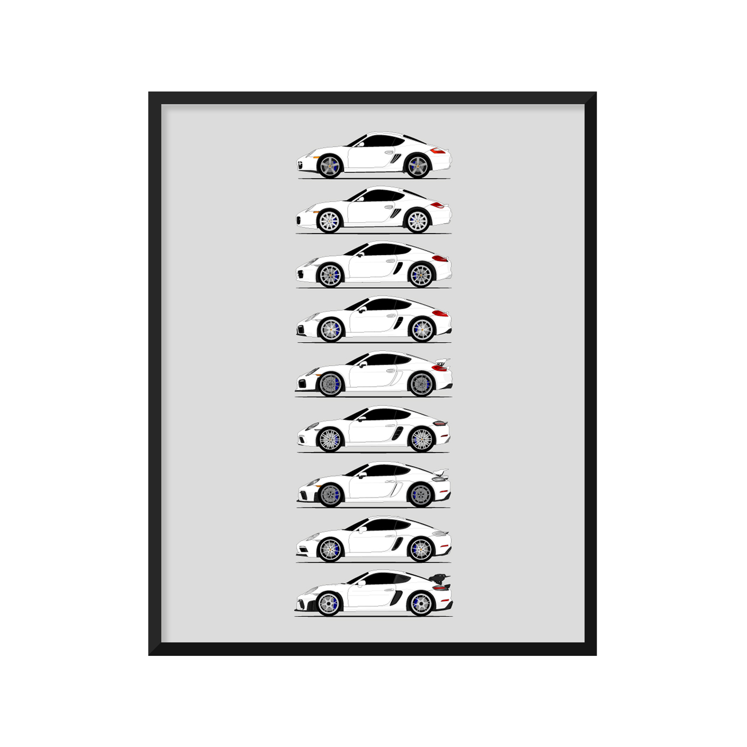 Porsche Cayman Generations History and Evolution Poster (Side Profile)