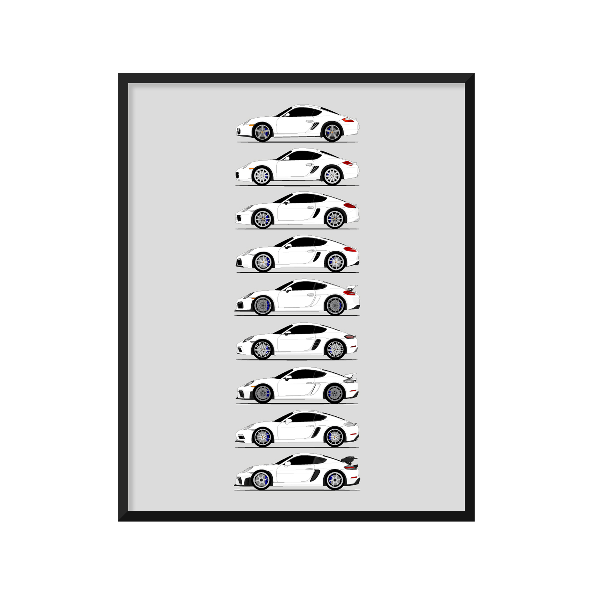 Porsche Cayman Generations History and Evolution Poster (Side Profile)