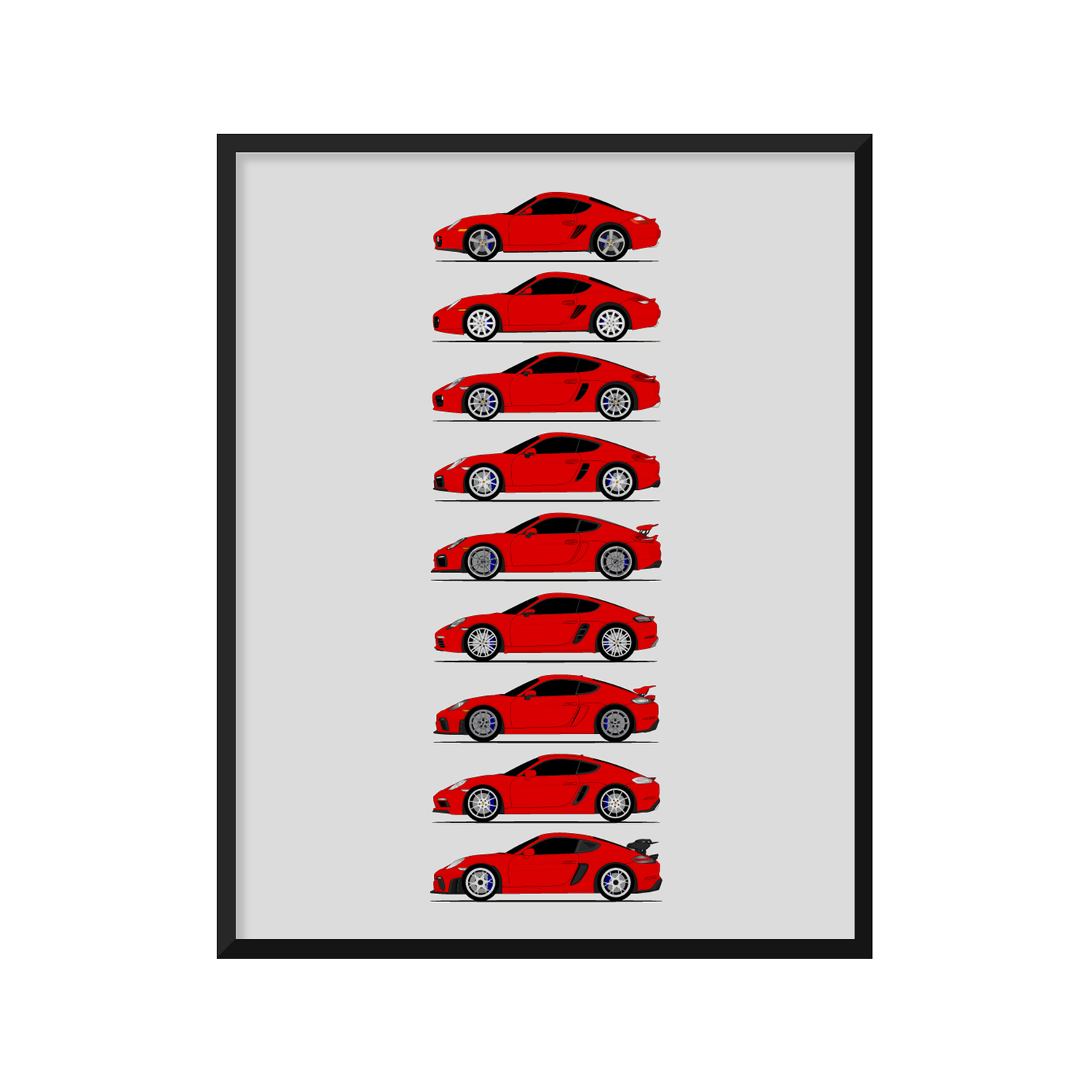 Porsche Cayman Generations History and Evolution Poster (Side Profile)
