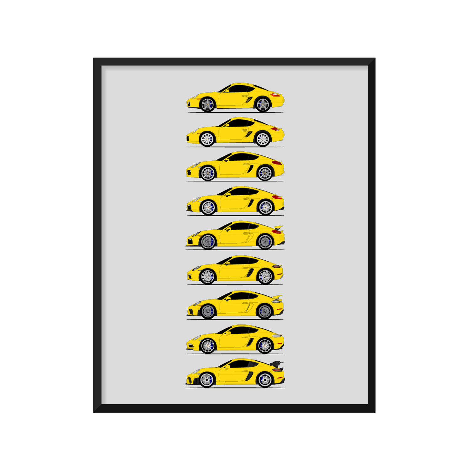 Porsche Cayman Generations History and Evolution Poster (Side Profile)