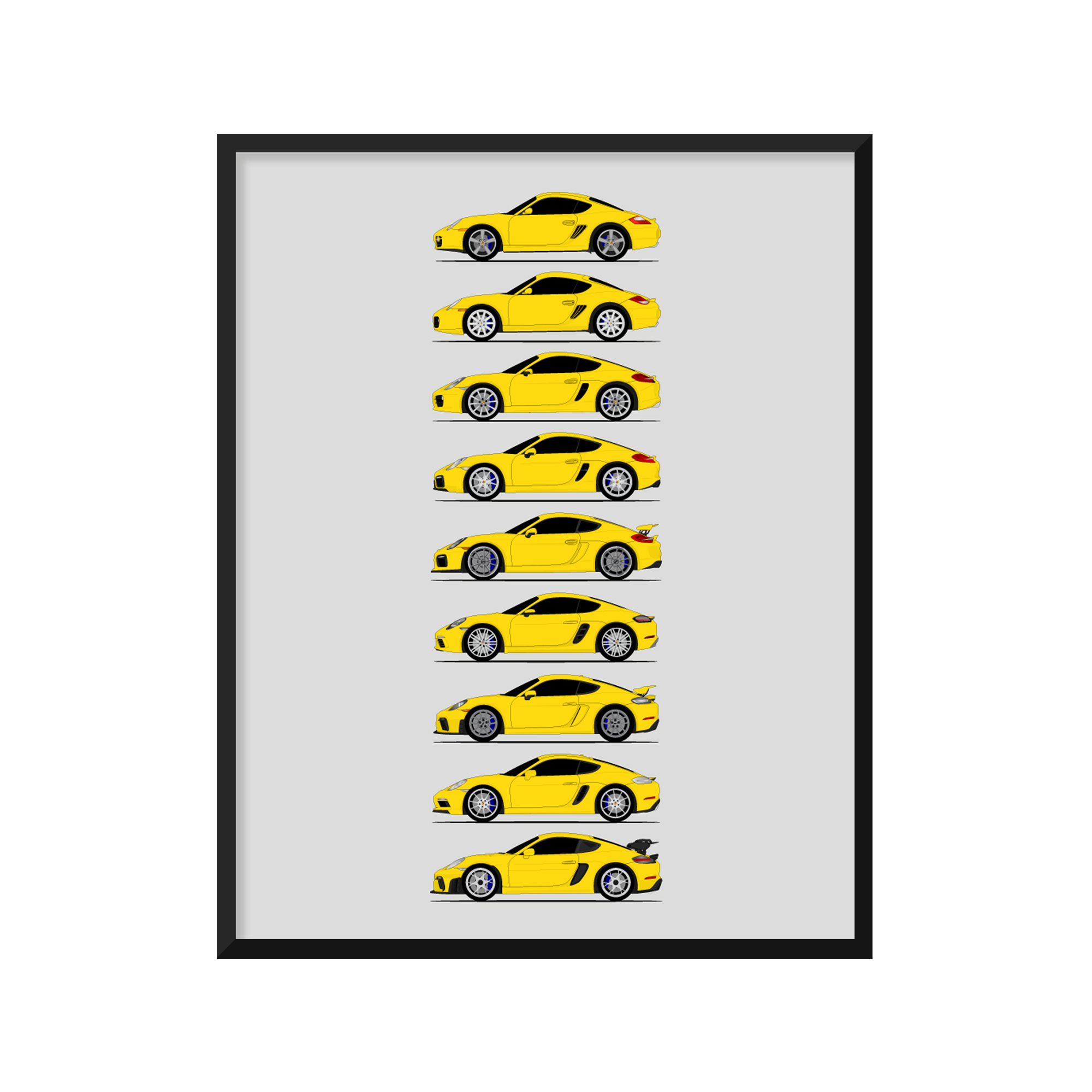 Porsche Cayman Generations History and Evolution Poster (Side Profile)