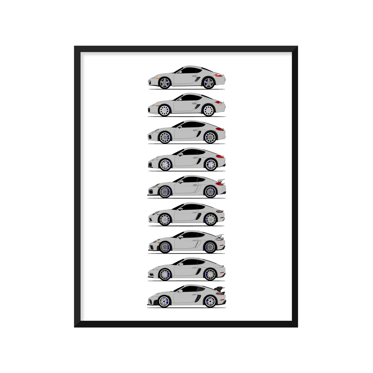 Porsche Cayman Generations History and Evolution Poster (Side