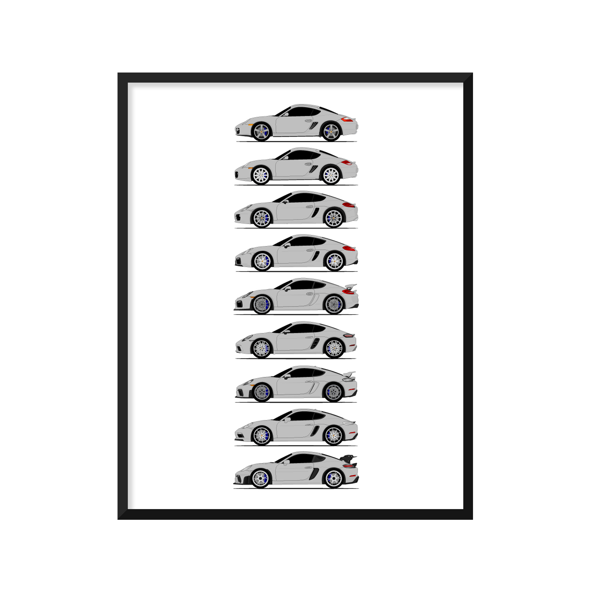 Porsche Cayman Generations History and Evolution Poster (Side Profile)