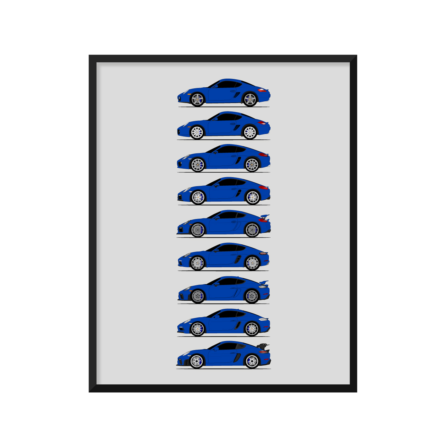 Porsche Cayman Generations History and Evolution Poster (Side Profile)