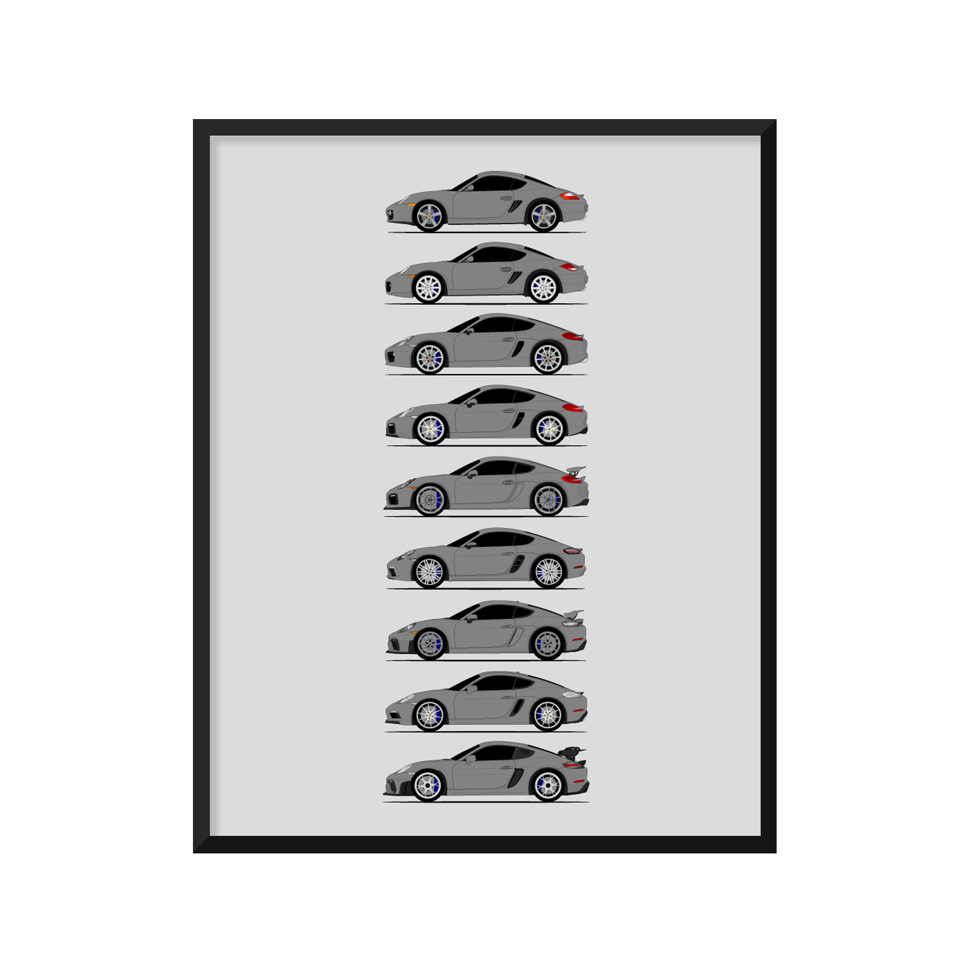 Porsche Cayman Generations History and Evolution Poster (Side Profile)
