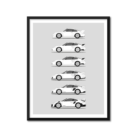 Porsche GT2 Generations History and Evolution Poster (Side Profile)