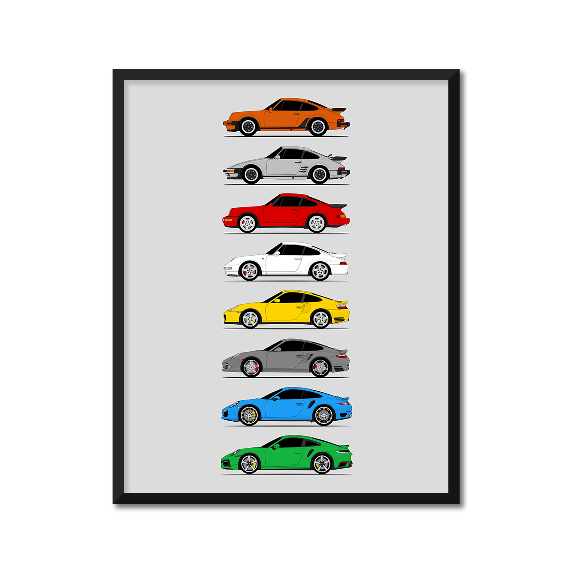 Porsche 911 Turbo Generations History and Evolution Poster (Side Profile)