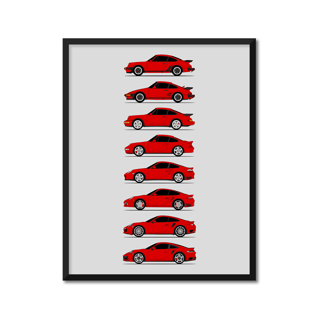 Porsche 911 Turbo Generations History and Evolution Poster (Side Profile)