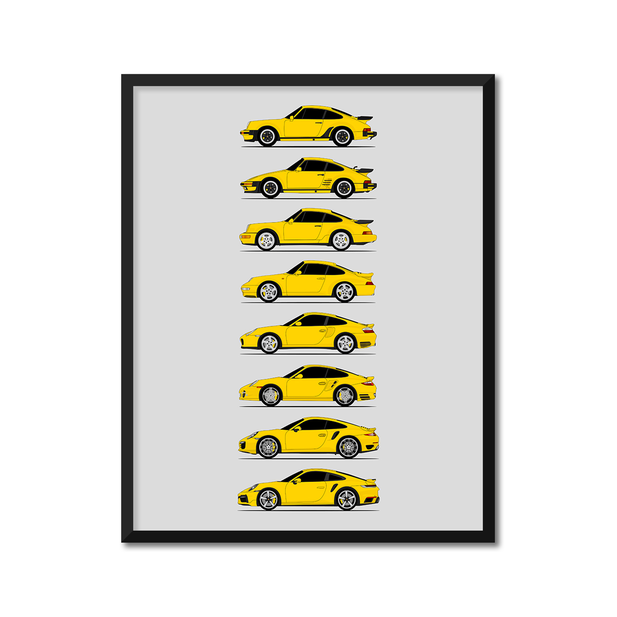 Porsche 911 Turbo Generations History and Evolution Poster (Side Profile)