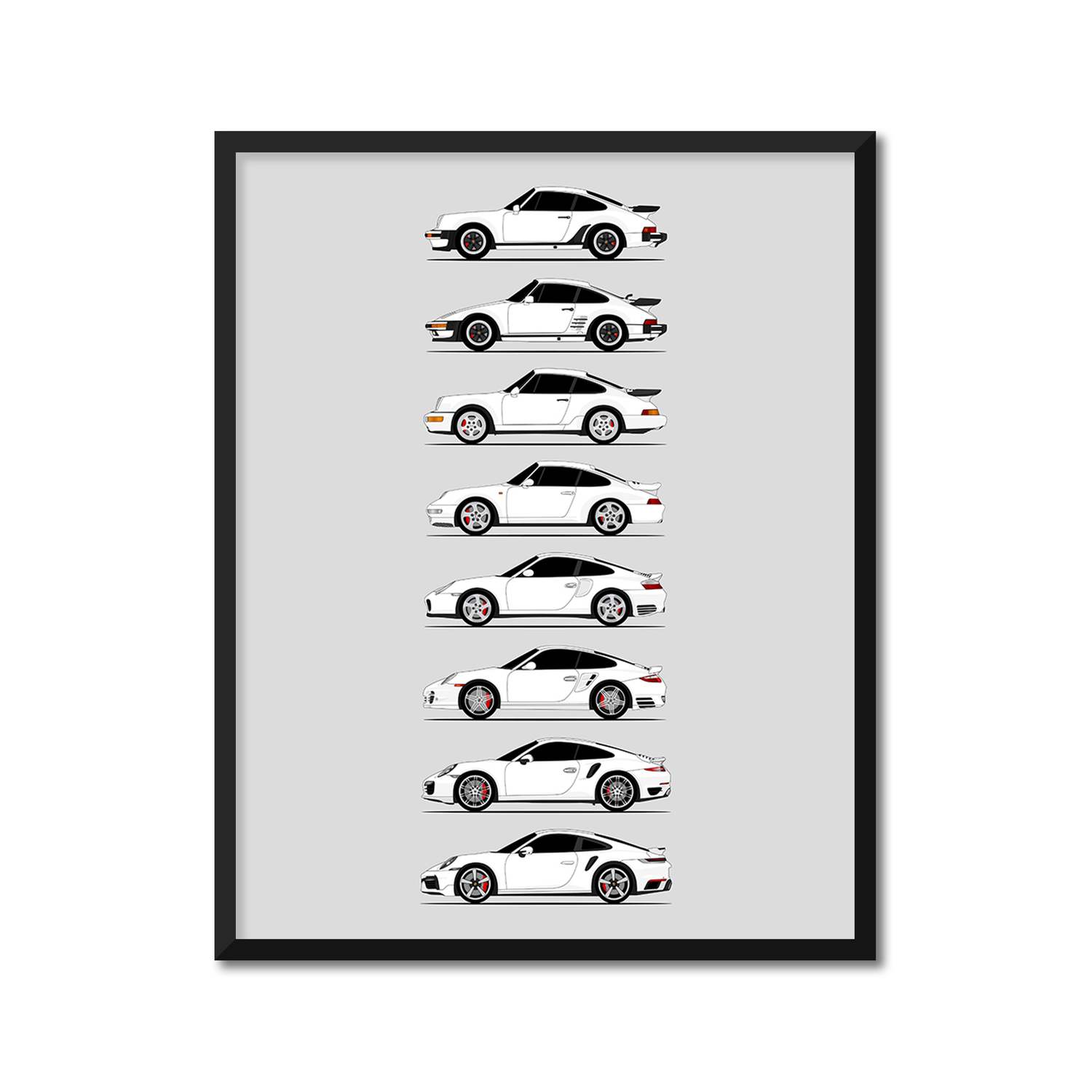 Porsche 911 Turbo Generations History and Evolution Poster (Side Profile)