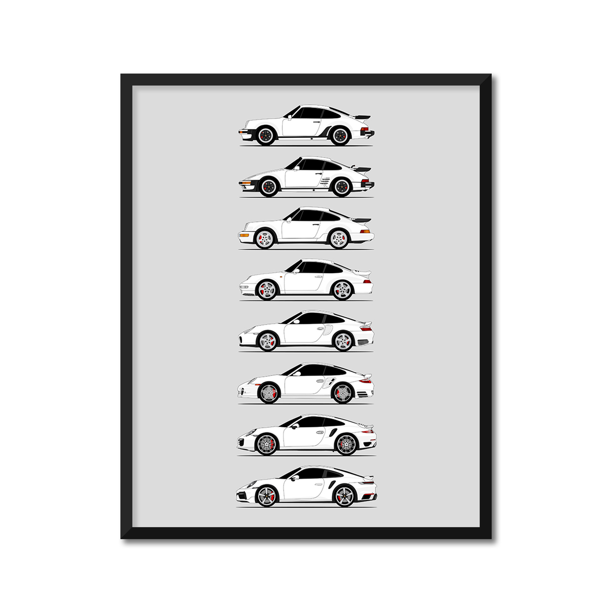 Porsche 911 Turbo Generations History and Evolution Poster (Side Profile)