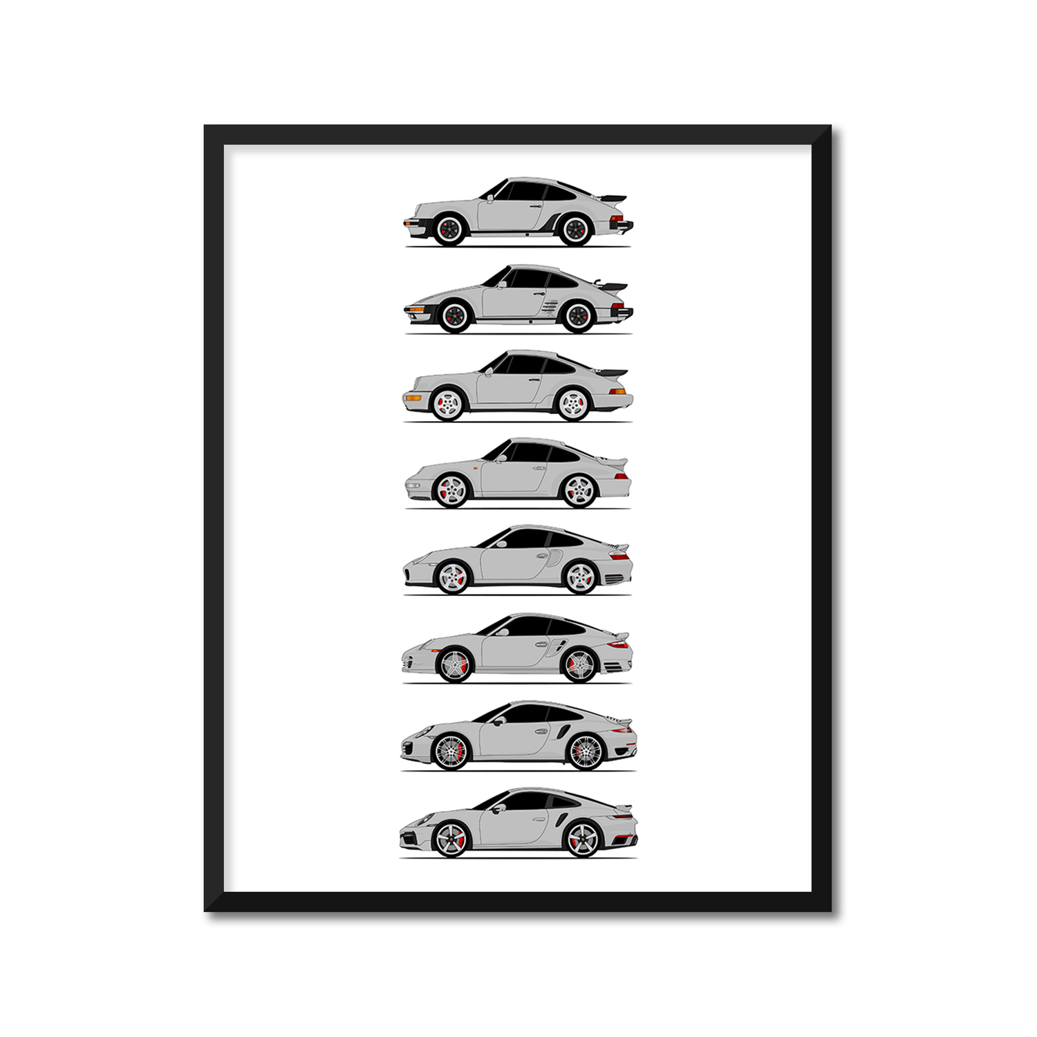 Porsche 911 Turbo Generations History and Evolution Poster (Side Profile)