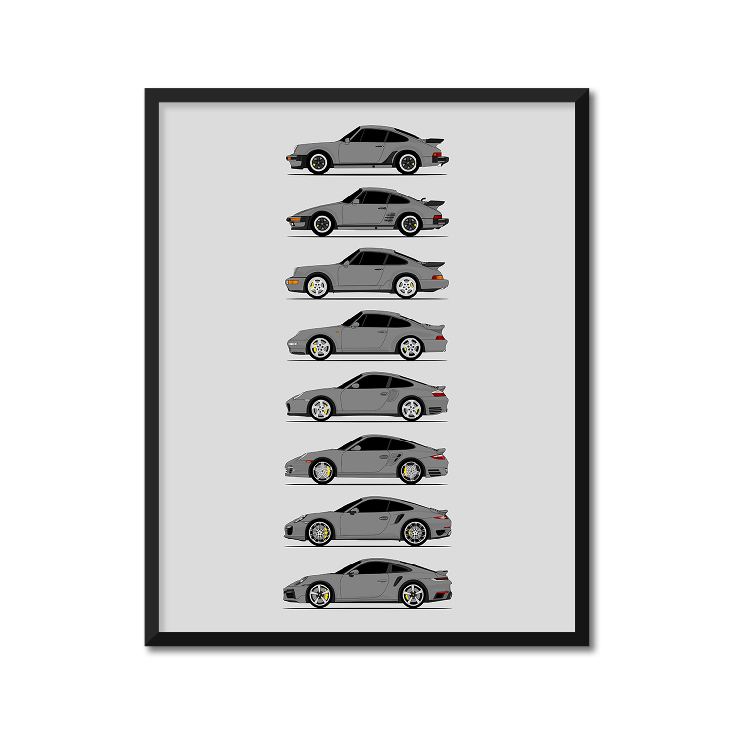 Porsche 911 Turbo Generations History and Evolution Poster (Side Profile)