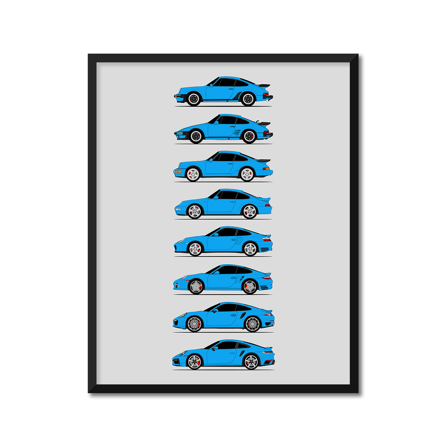 Porsche 911 Turbo Generations History and Evolution Poster (Side Profile)