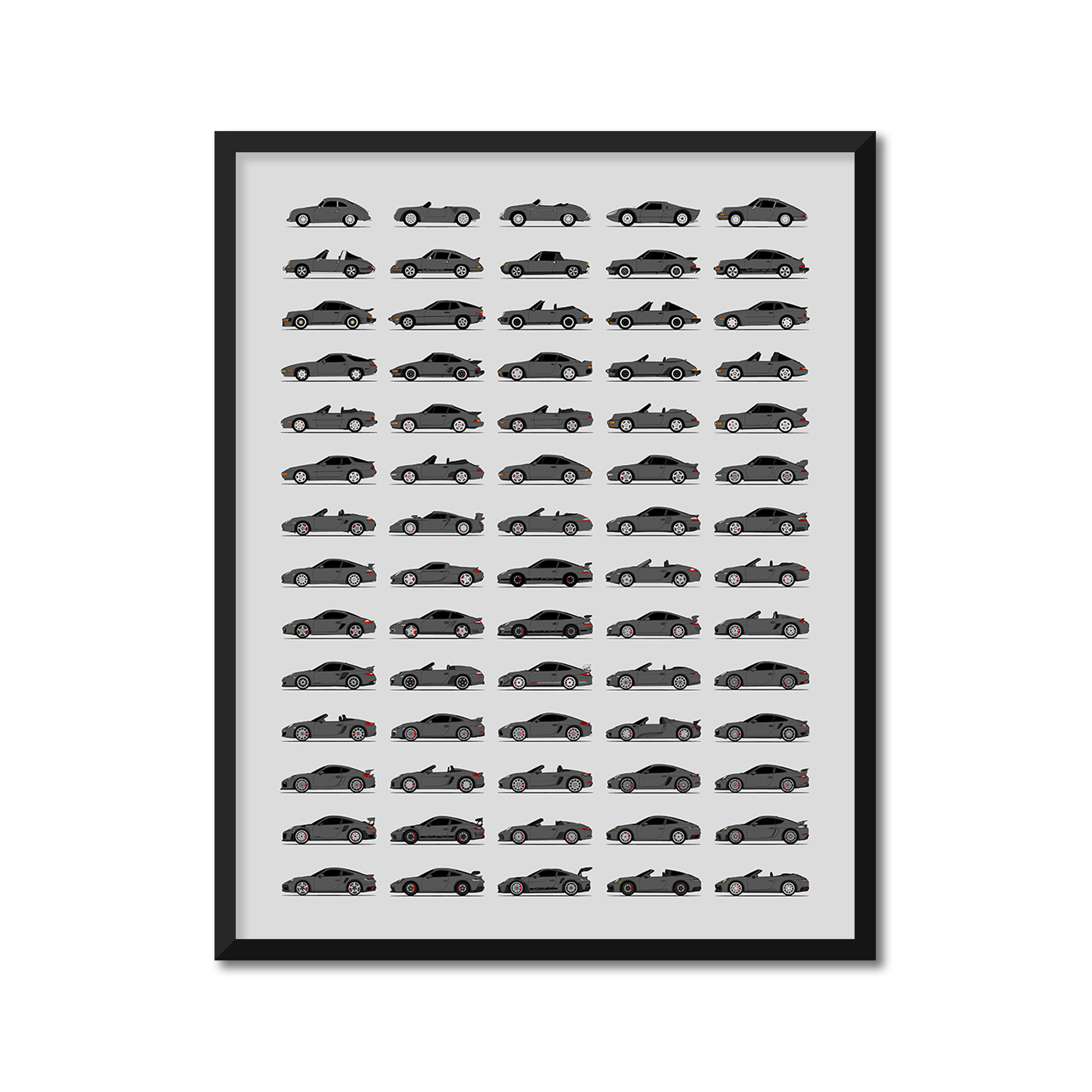 Porsche Generations History and Evolution Poster (Side Profile)