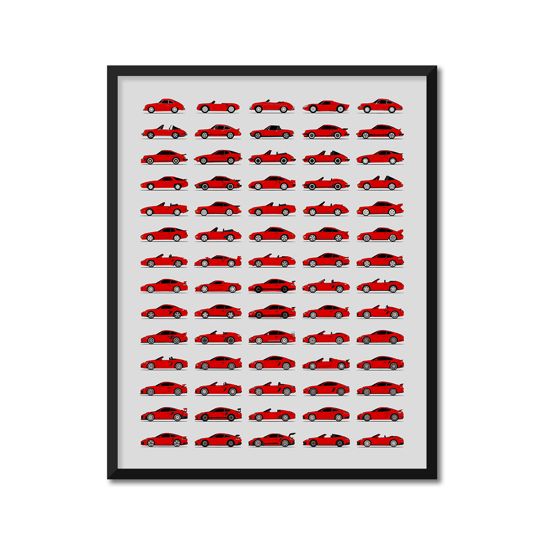 Porsche Generations History and Evolution Poster (Side Profile)