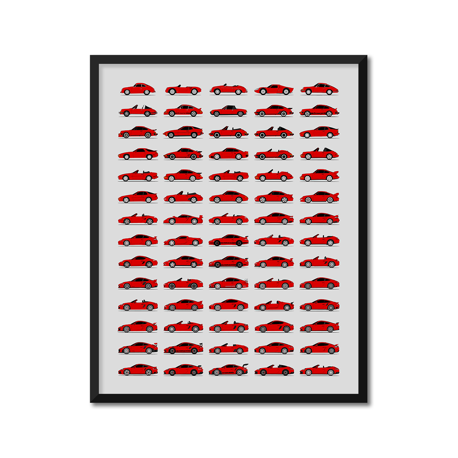 Porsche Generations History and Evolution Poster (Side Profile)