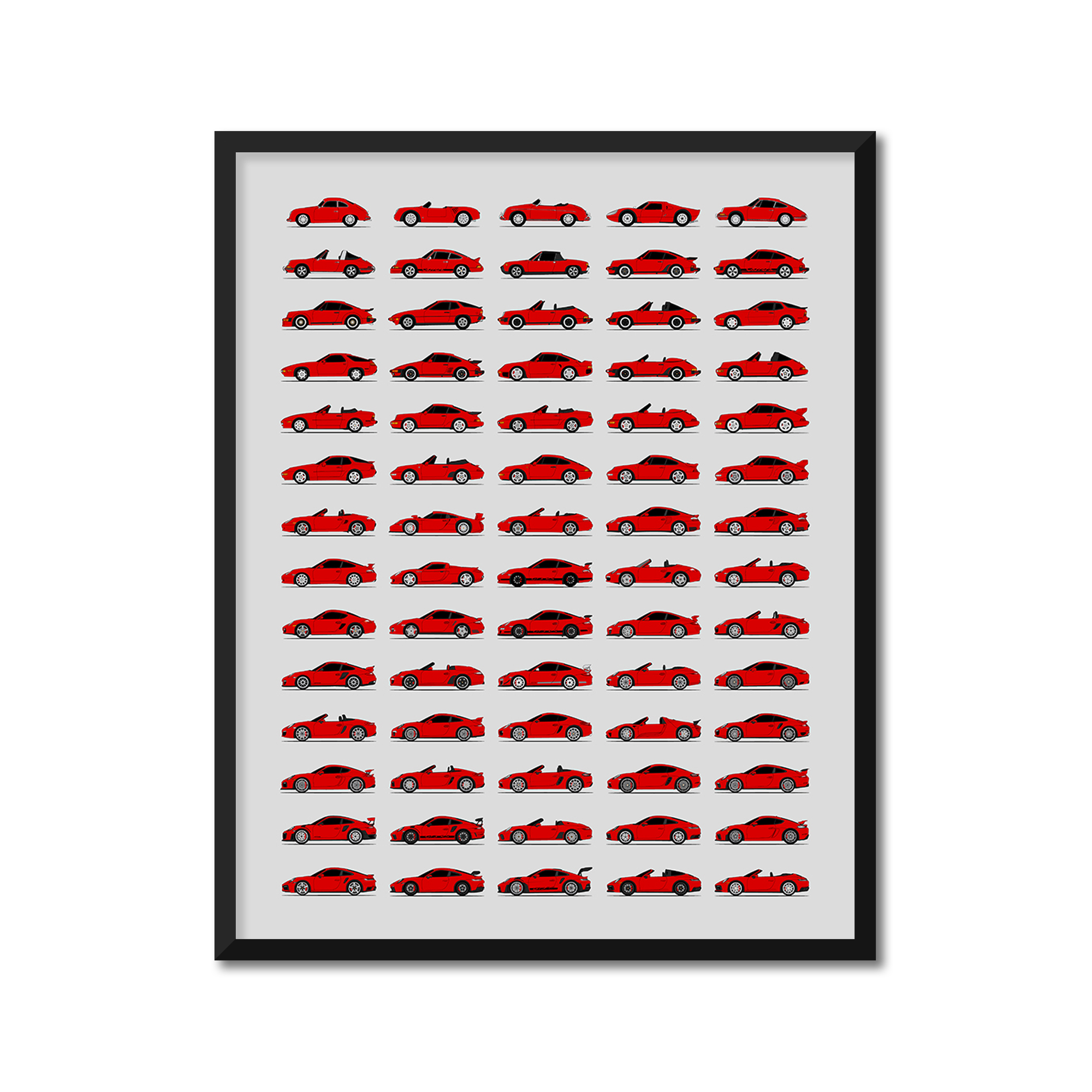 Porsche Generations History and Evolution Poster (Side Profile)