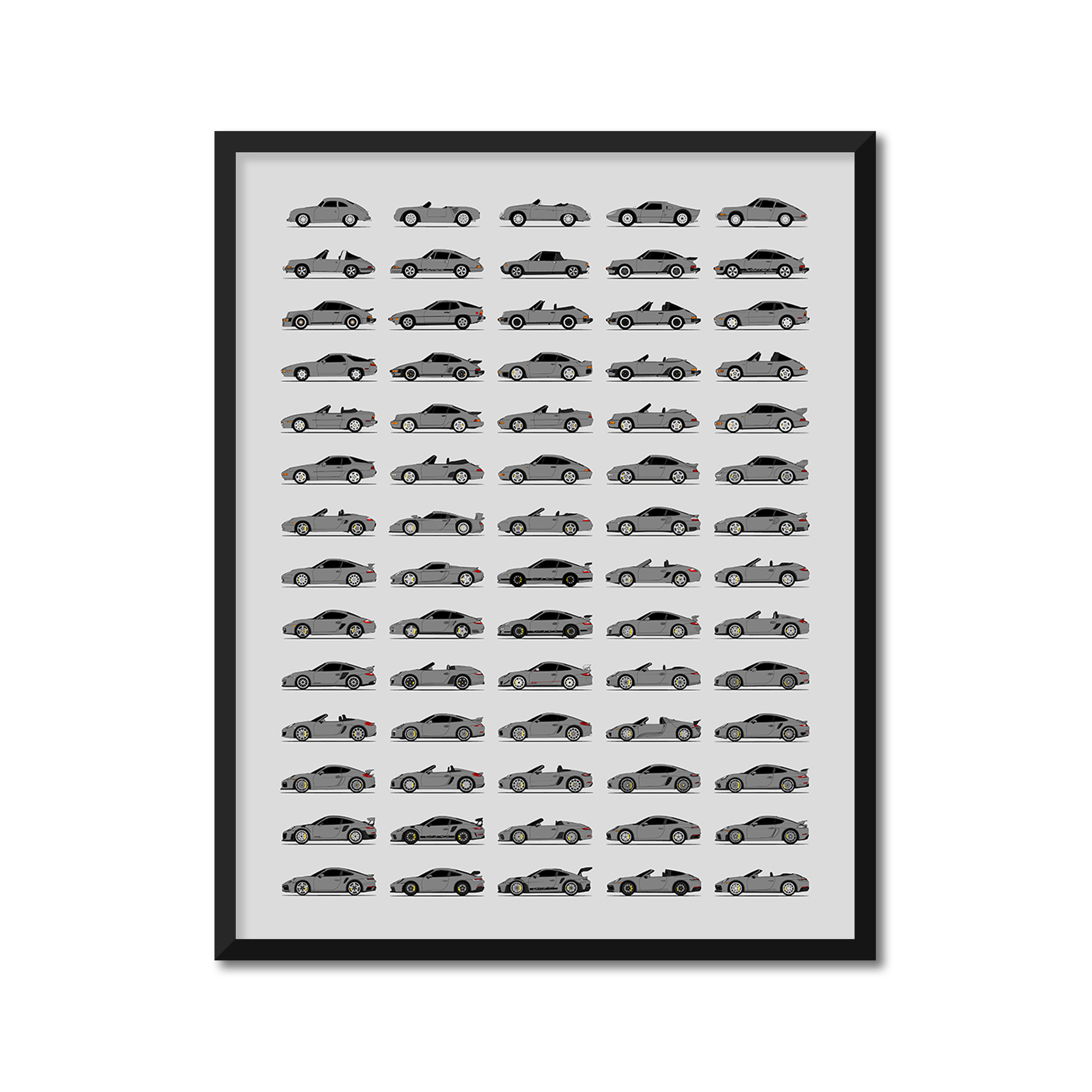 Porsche Generations History and Evolution Poster (Side Profile)