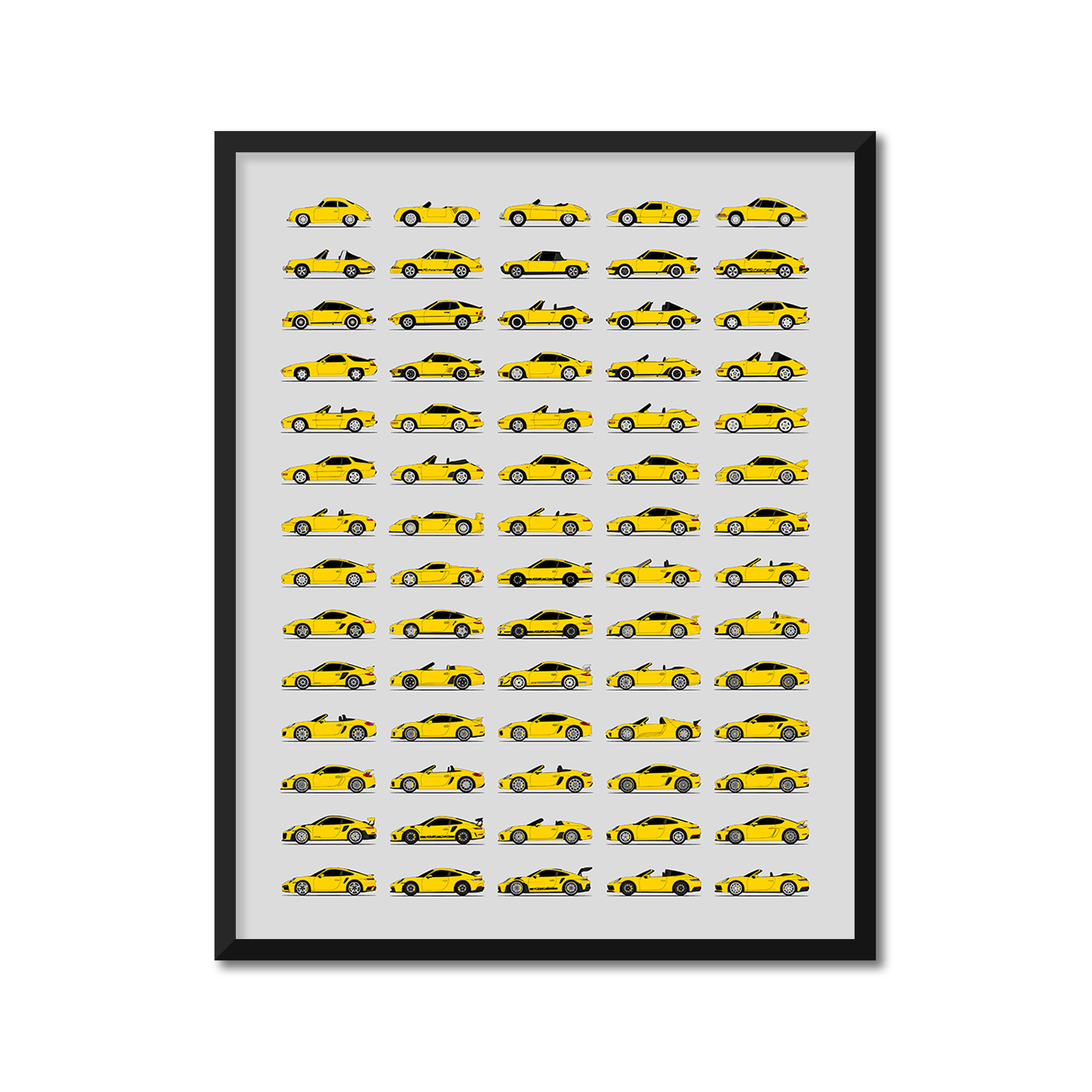 Porsche Generations History and Evolution Poster (Side Profile)
