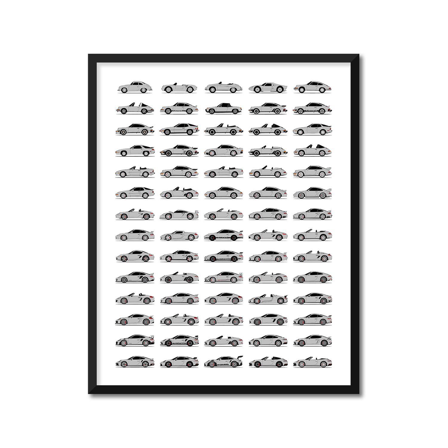 Porsche Generations History and Evolution Poster (Side Profile)