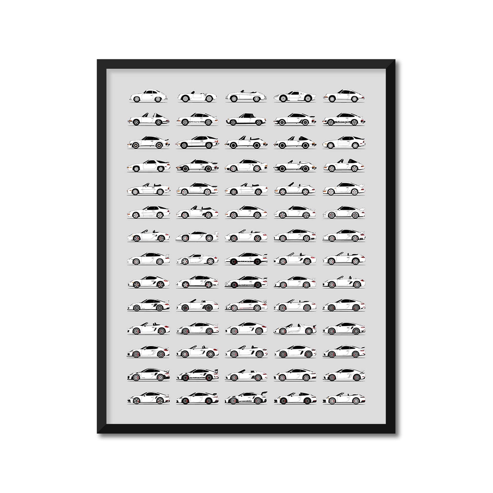 Porsche Generations History and Evolution Poster (Side Profile)