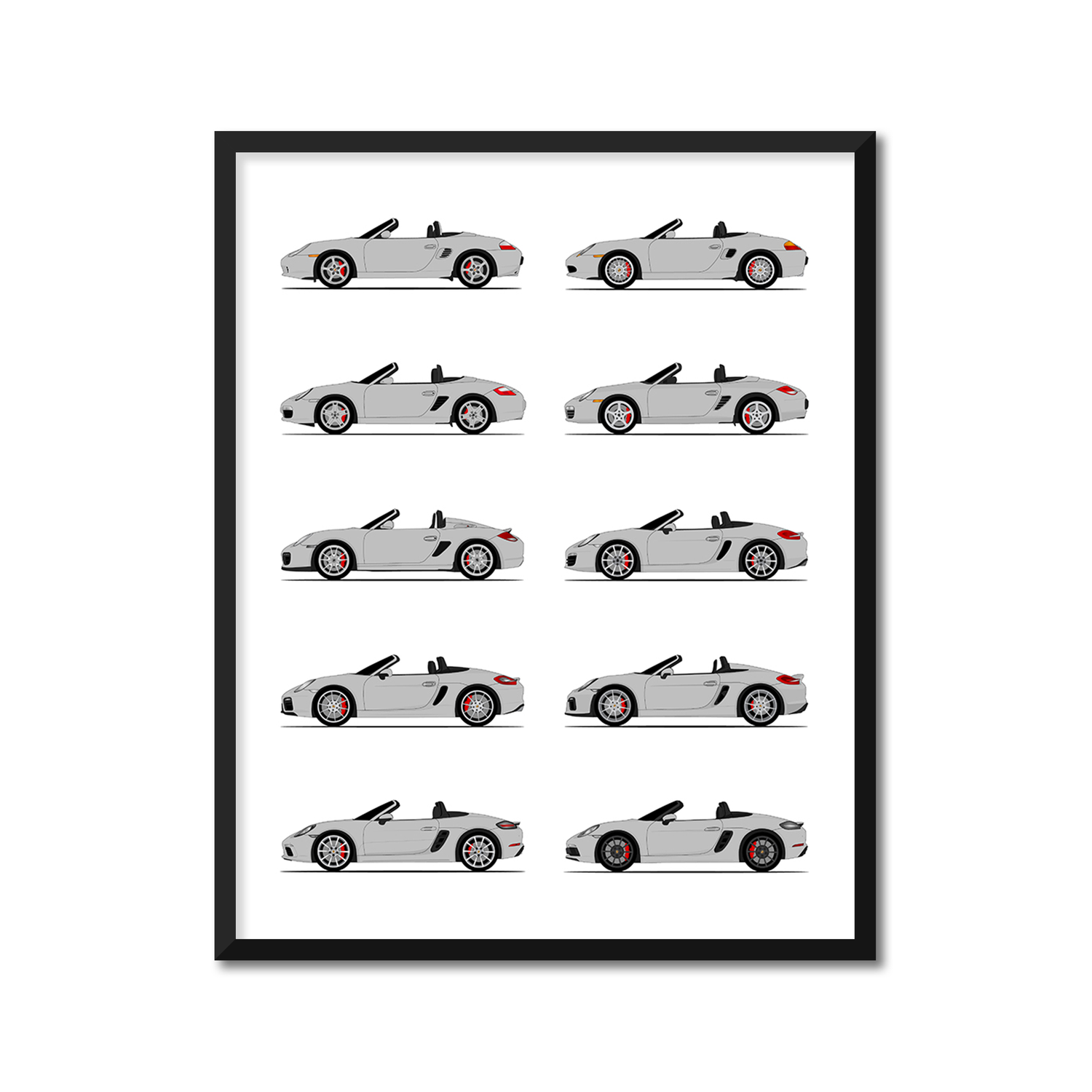 Porsche Boxster Generations History and Evolution Poster (Side Profile)