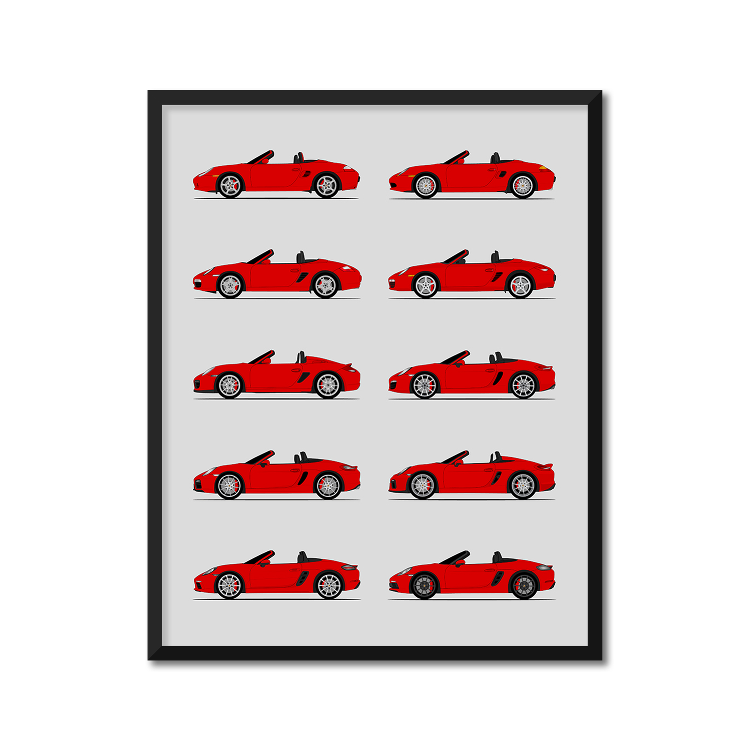 Porsche Boxster Generations History and Evolution Poster (Side Profile)