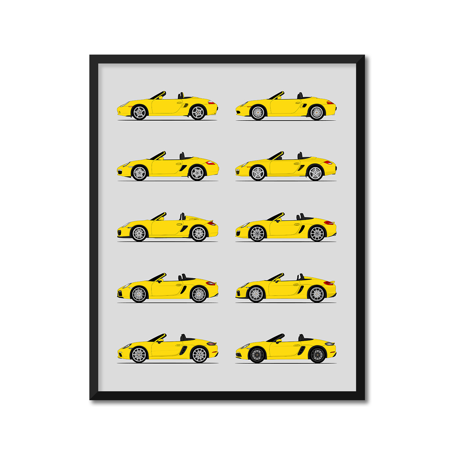 Porsche Boxster Generations History and Evolution Poster (Side Profile)