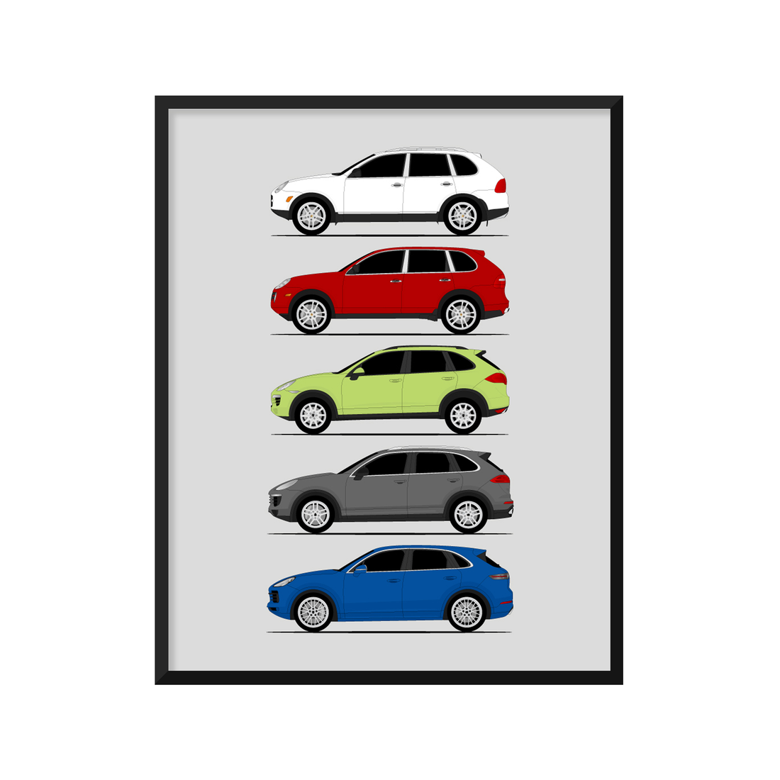 Porsche Cayenne History and Evolution Poster (Side Profile)