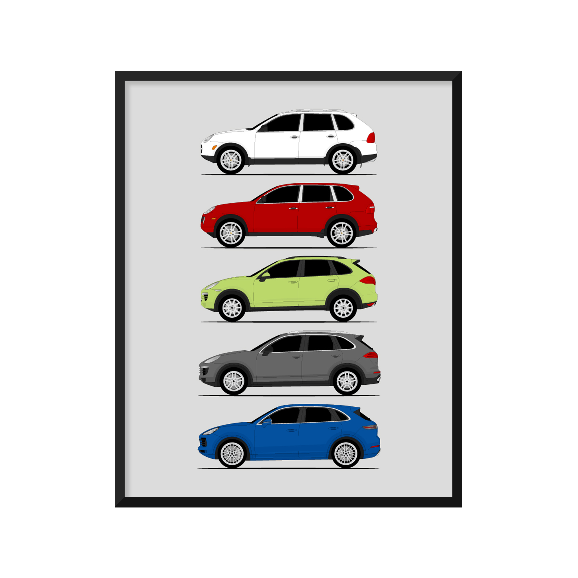 Porsche Cayenne History and Evolution Poster (Side Profile)