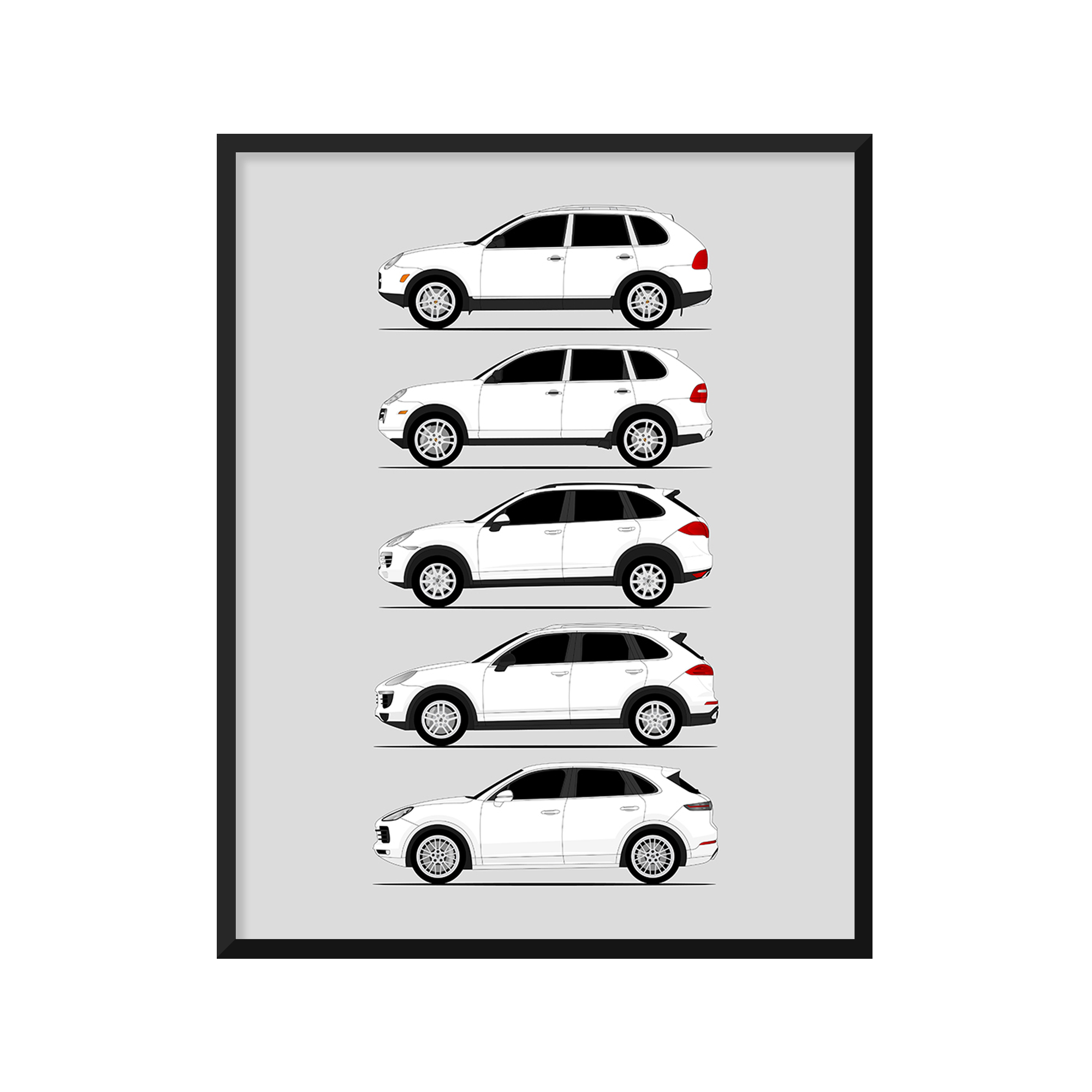 Porsche Cayenne History and Evolution Poster (Side Profile)