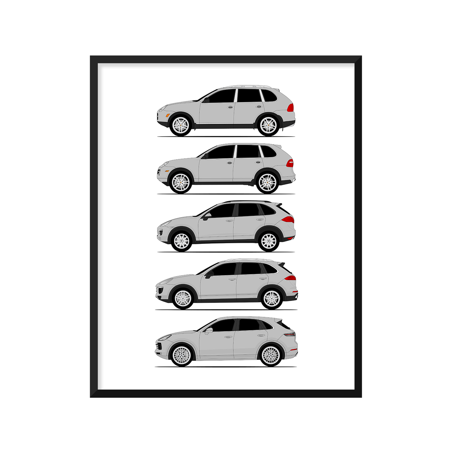 Porsche Cayenne History and Evolution Poster (Side Profile)