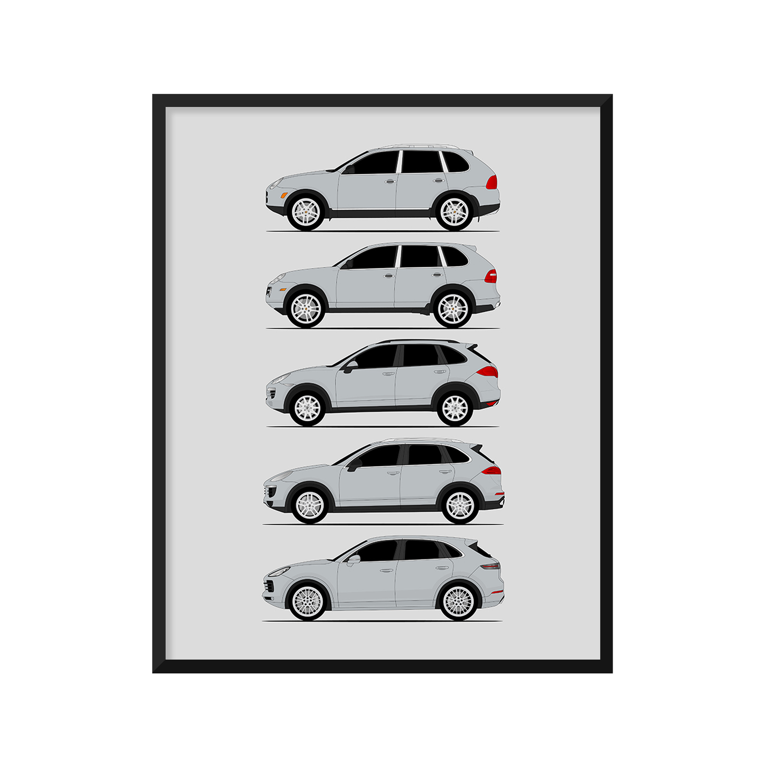 Porsche Cayenne History and Evolution Poster (Side Profile)