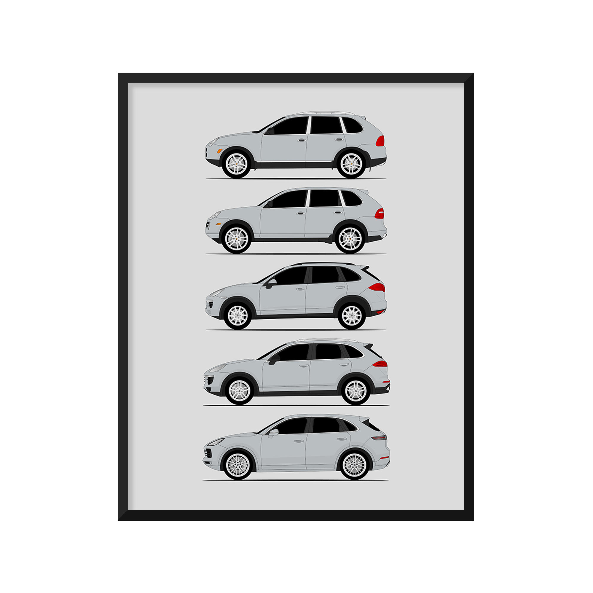 Porsche Cayenne History and Evolution Poster (Side Profile)