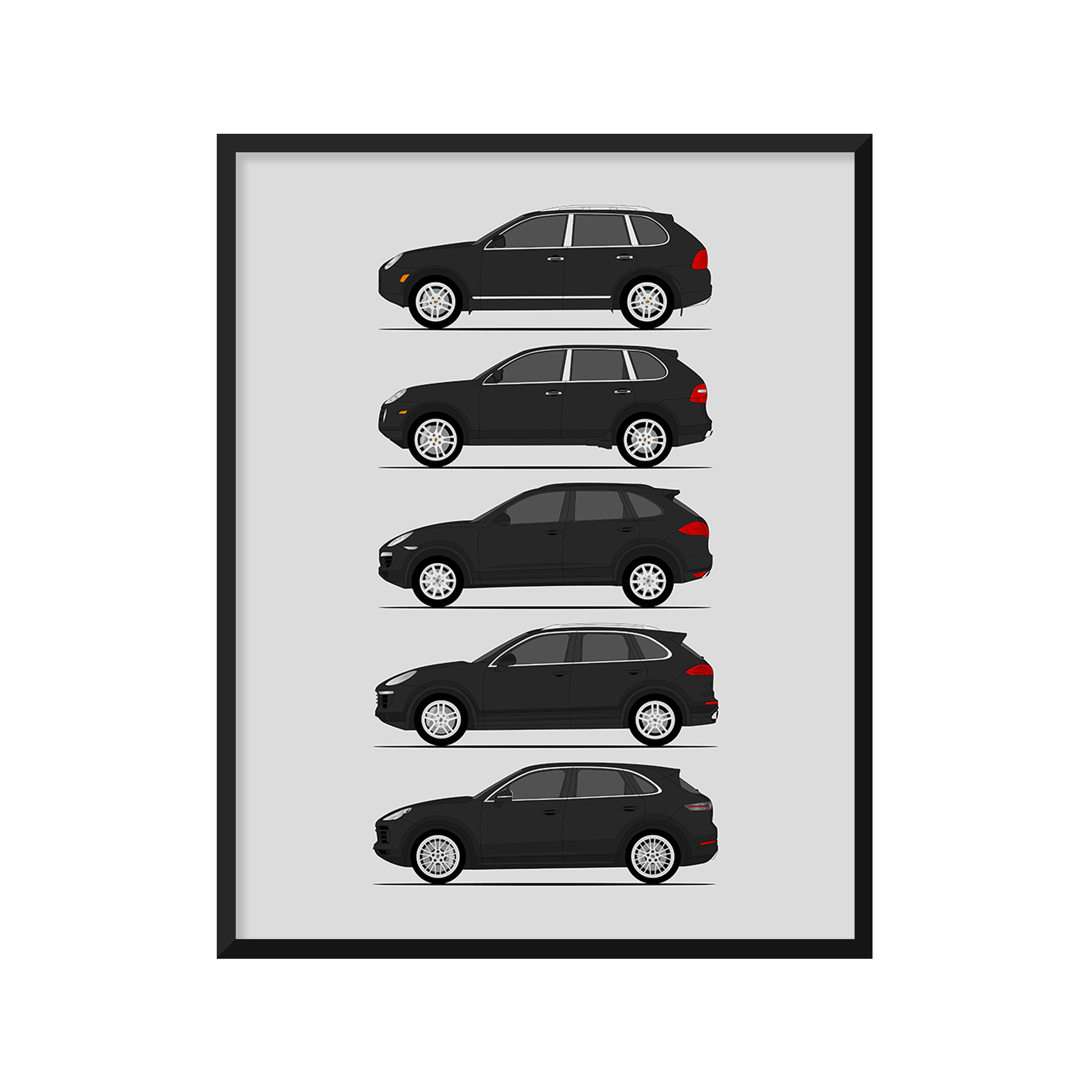 Porsche Cayenne History and Evolution Poster (Side Profile)